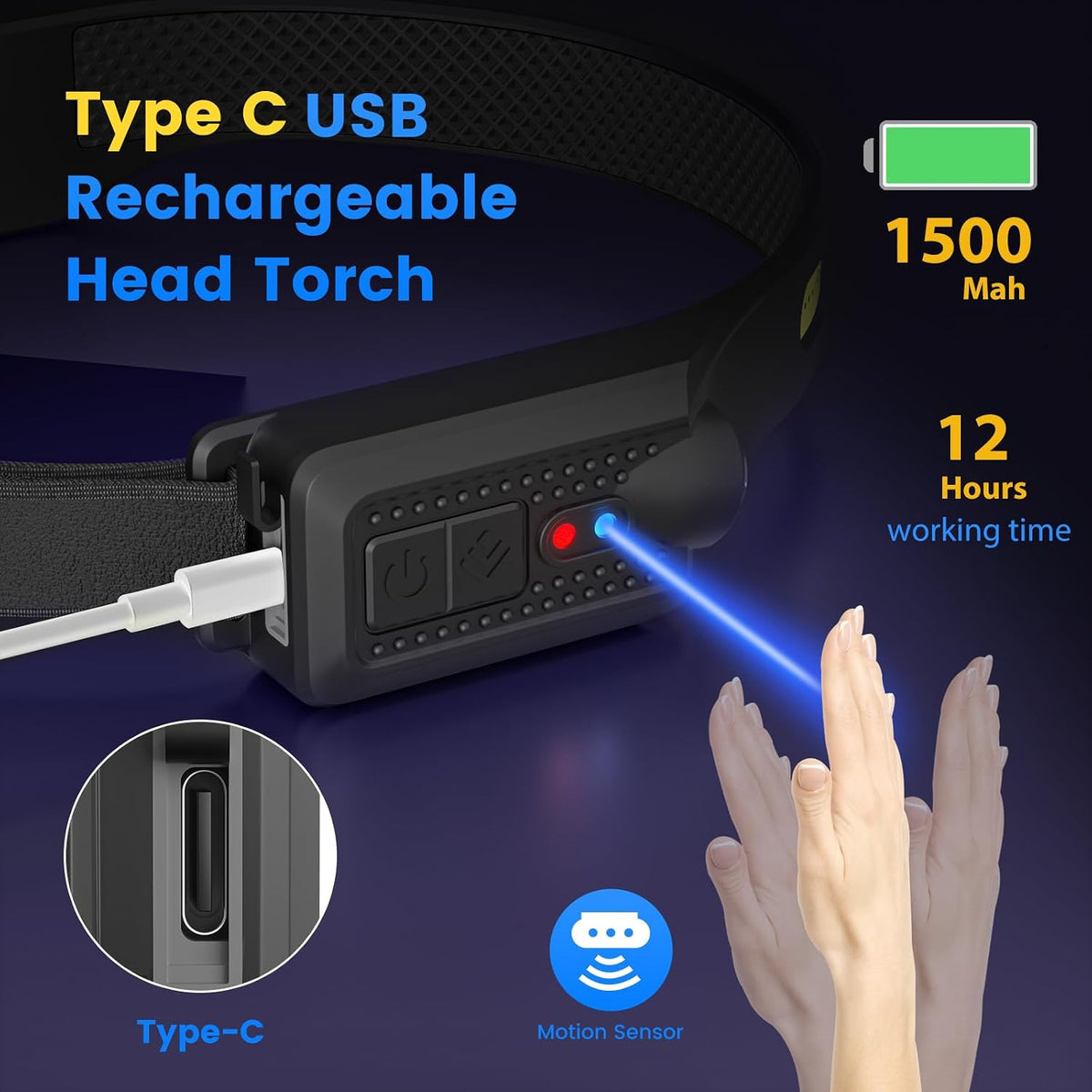 Head Torch Rechargeable,2Pcs Luxelight LED Headtorch 260° Wide Beam
