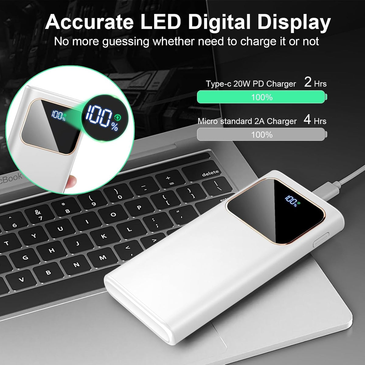 Power Bank 10000Mah, 22.5W Portable Charger for Iphone&Android