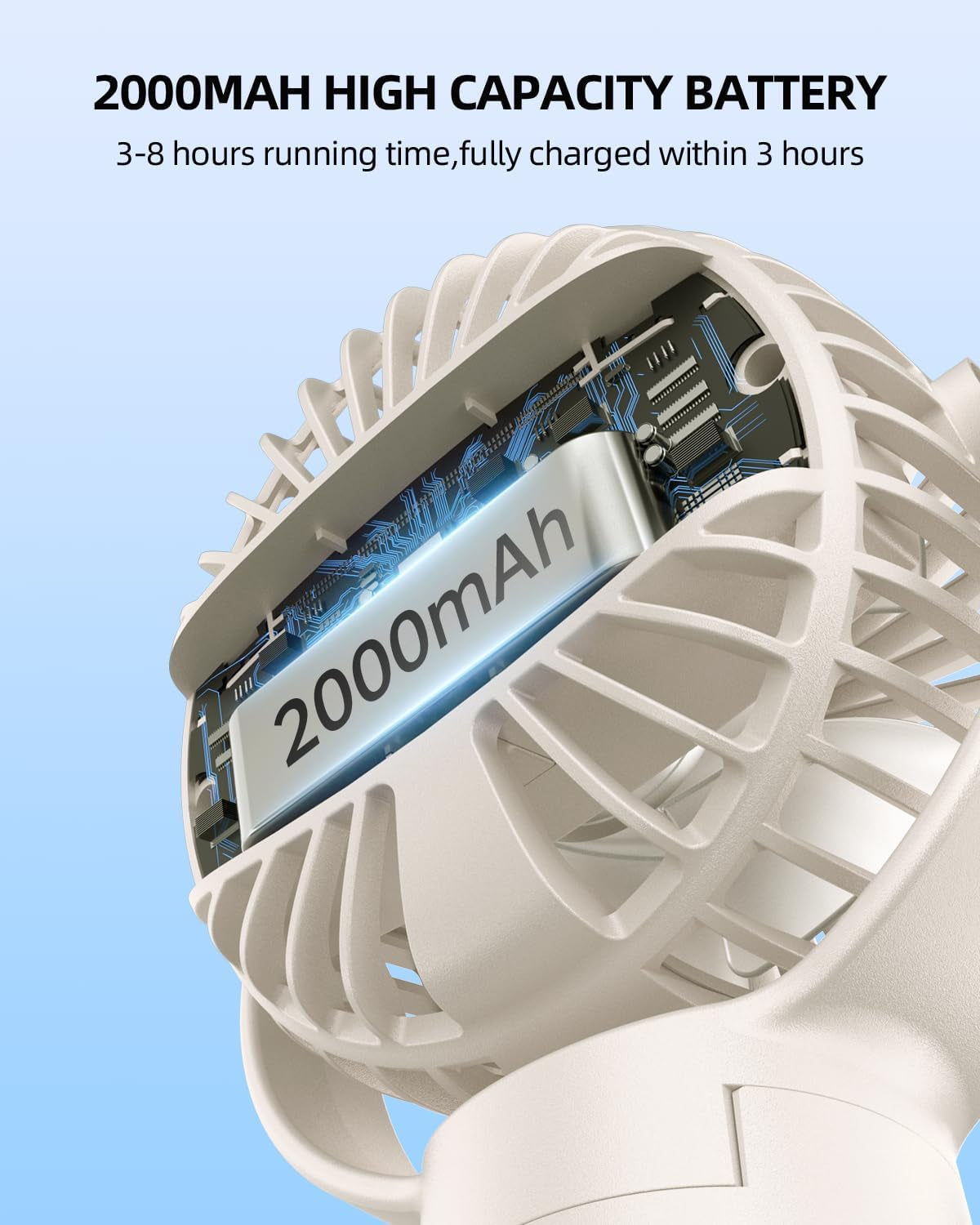 Portable Pram Fan, Small Rechargeable Clip on Fan with Digital Display