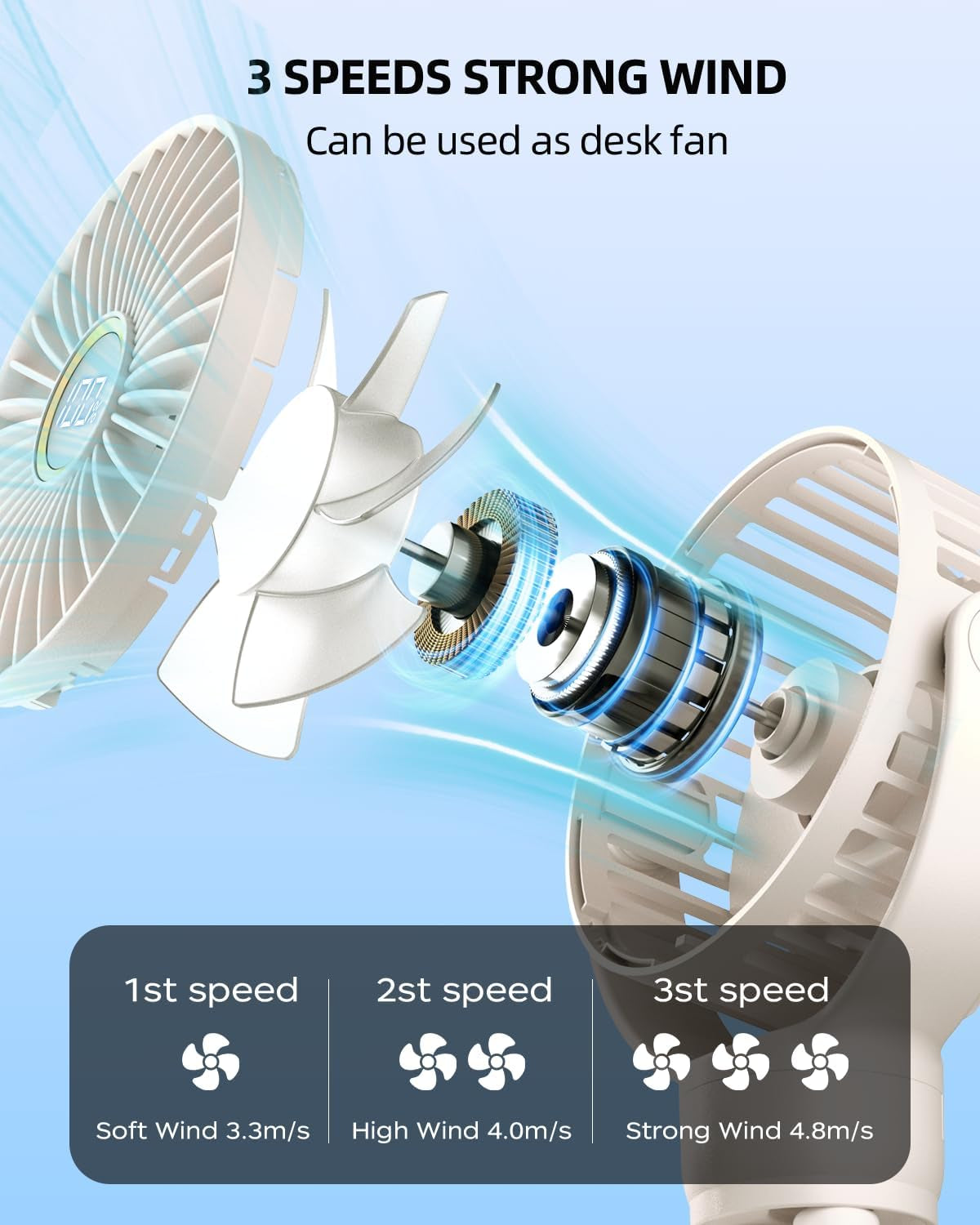 Portable Pram Fan, Small Rechargeable Clip on Fan with Digital Display