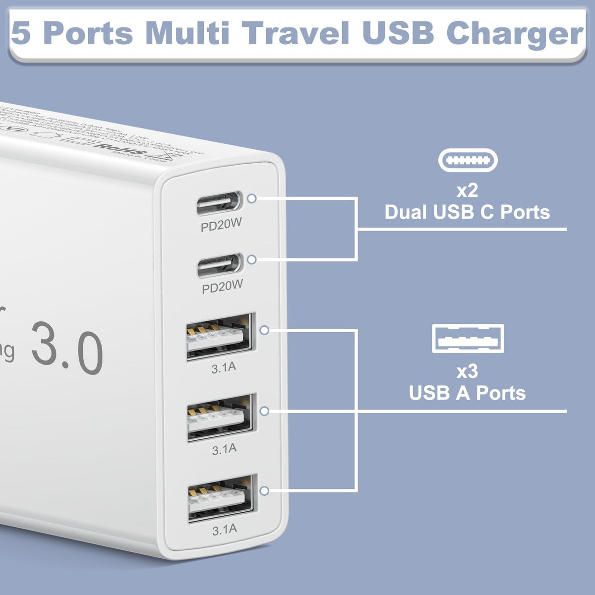 EU Travel Adapter Charger, European Plug Adapter Fast Charging with 2 USB C&3 USB A, 50W European Wall Adaptor Eu Adaptor Plug Fast Charger Compatible with Iphone 18 Pro 17 16 15, Samsung Galaxy S25
