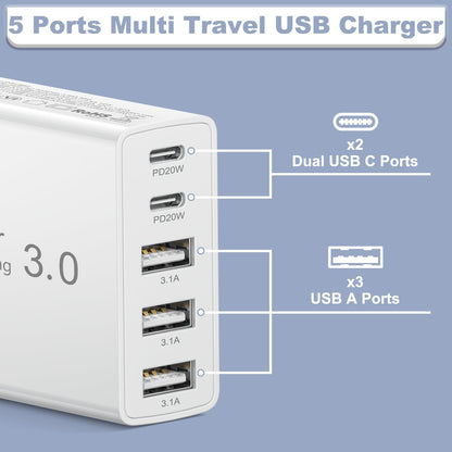 EU Travel Adapter Charger, European Plug Adapter Fast Charging with 2 USB C&3 USB A, 50W European Wall Adaptor Eu Adaptor Plug Fast Charger Compatible with Iphone 18 Pro 17 16 15, Samsung Galaxy S25