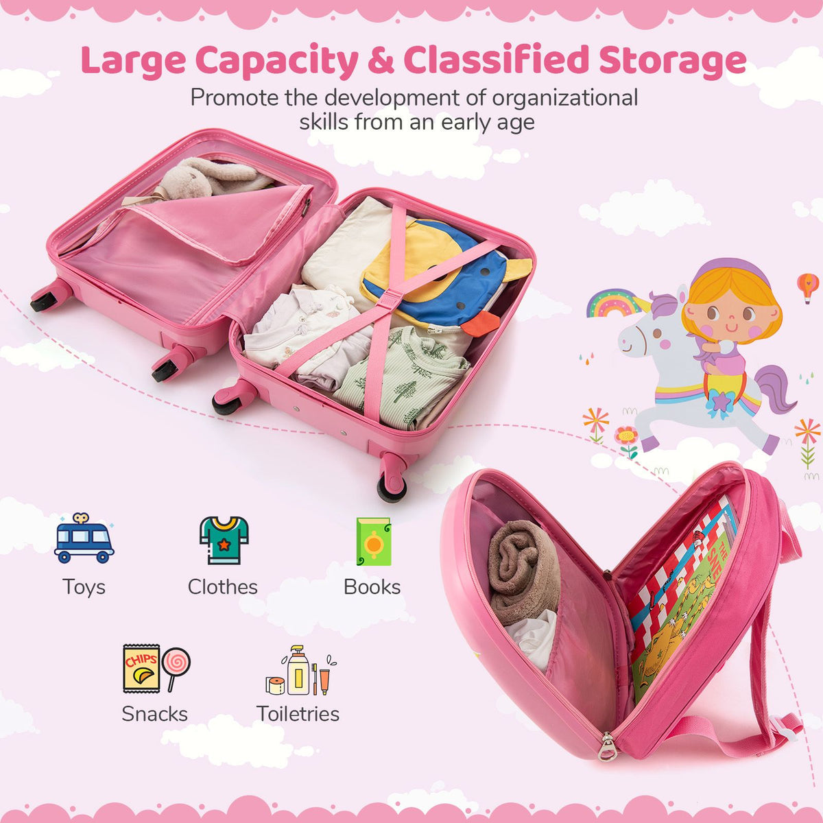 2 Pieces Kid Luggage Set with 4 Spinner Wheels and Telescopic Handle